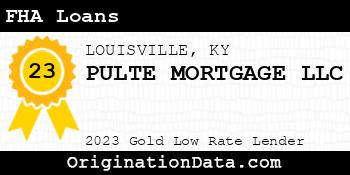PULTE MORTGAGE FHA Loans gold