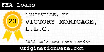 VICTORY MORTGAGE FHA Loans gold
