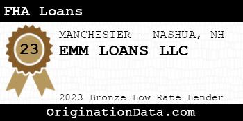 EMM LOANS FHA Loans bronze