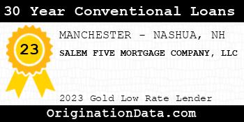 SALEM FIVE MORTGAGE COMPANY 30 Year Conventional Loans gold