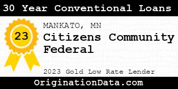 Citizens Community Federal 30 Year Conventional Loans gold