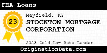 STOCKTON MORTGAGE CORPORATION FHA Loans gold