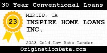 INSPIRE HOME LOANS 30 Year Conventional Loans gold