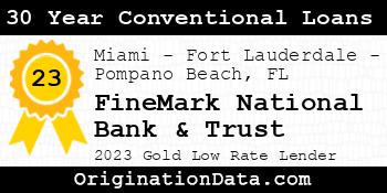 FineMark National Bank & Trust 30 Year Conventional Loans gold