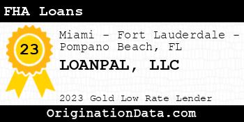 LOANPAL FHA Loans gold