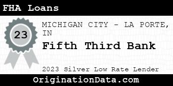 Fifth Third Bank FHA Loans silver