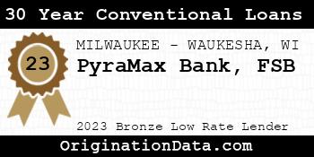 PyraMax Bank FSB 30 Year Conventional Loans bronze