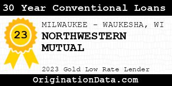 NORTHWESTERN MUTUAL 30 Year Conventional Loans gold