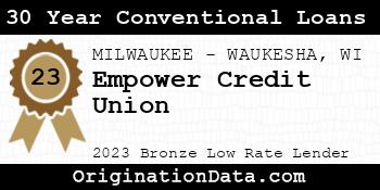 Empower Credit Union 30 Year Conventional Loans bronze