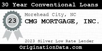 CMG MORTGAGE 30 Year Conventional Loans silver