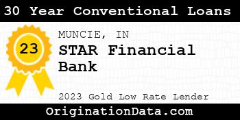 STAR Financial Bank 30 Year Conventional Loans gold