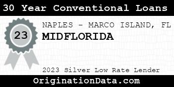 MIDFLORIDA 30 Year Conventional Loans silver