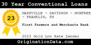 First Farmers and Merchants Bank 30 Year Conventional Loans gold