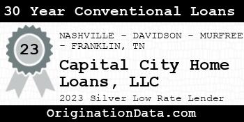 Capital City Home Loans 30 Year Conventional Loans silver