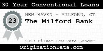 The Milford Bank 30 Year Conventional Loans silver