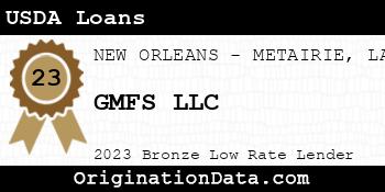 GMFS USDA Loans bronze