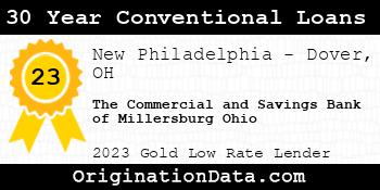 The Commercial and Savings Bank of Millersburg Ohio 30 Year Conventional Loans gold