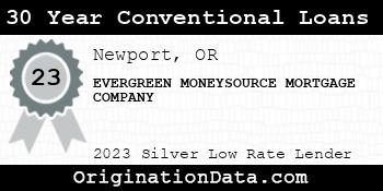 EVERGREEN MONEYSOURCE MORTGAGE COMPANY 30 Year Conventional Loans silver