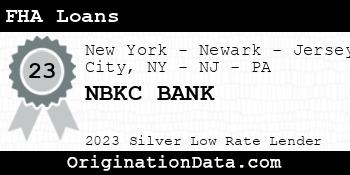 NBKC BANK FHA Loans silver