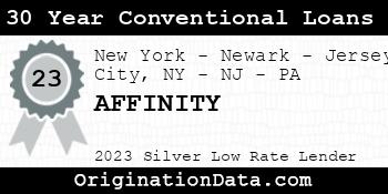 AFFINITY 30 Year Conventional Loans silver