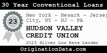 HUDSON VALLEY CREDIT UNION 30 Year Conventional Loans silver