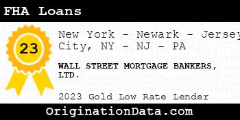 WALL STREET MORTGAGE BANKERS LTD. FHA Loans gold
