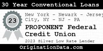 PROPONENT Federal Credit Union 30 Year Conventional Loans silver