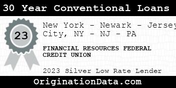 FINANCIAL RESOURCES FEDERAL CREDIT UNION 30 Year Conventional Loans silver