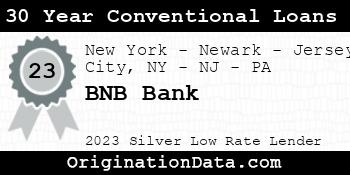 BNB Bank 30 Year Conventional Loans silver