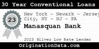 Manasquan Bank 30 Year Conventional Loans silver