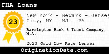 Barrington Bank & Trust Company N.A. FHA Loans gold