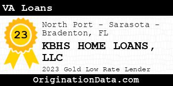 KBHS HOME LOANS VA Loans gold
