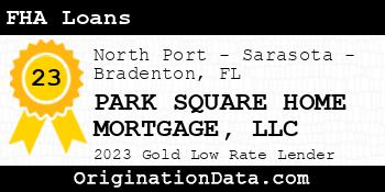 PARK SQUARE HOME MORTGAGE FHA Loans gold