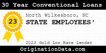STATE EMPLOYEES' 30 Year Conventional Loans gold