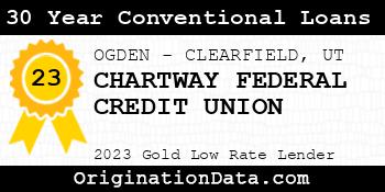 CHARTWAY FEDERAL CREDIT UNION 30 Year Conventional Loans gold
