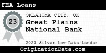 Great Plains National Bank FHA Loans silver