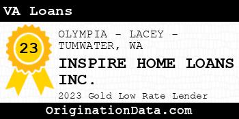 INSPIRE HOME LOANS VA Loans gold