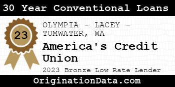 America's Credit Union 30 Year Conventional Loans bronze