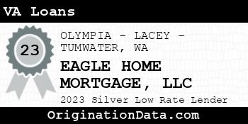 EAGLE HOME MORTGAGE VA Loans silver