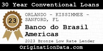 Banco do Brasil Americas 30 Year Conventional Loans bronze