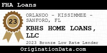 KBHS HOME LOANS FHA Loans bronze