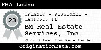 BM Real Estate Services FHA Loans silver
