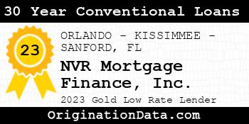 NVR Mortgage Finance 30 Year Conventional Loans gold