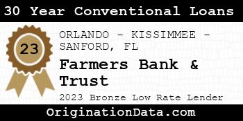 Farmers Bank & Trust 30 Year Conventional Loans bronze