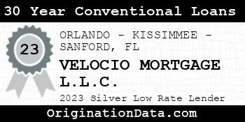 VELOCIO MORTGAGE 30 Year Conventional Loans silver