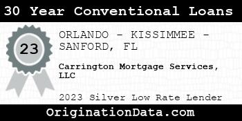 Carrington Mortgage Services 30 Year Conventional Loans silver