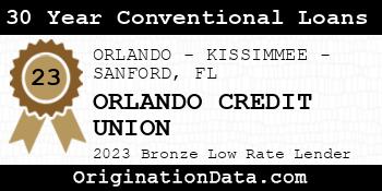 ORLANDO CREDIT UNION 30 Year Conventional Loans bronze