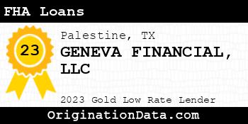 GENEVA FINANCIAL FHA Loans gold