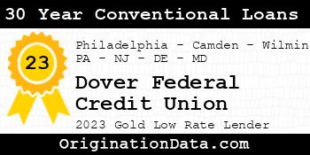 Dover Federal Credit Union 30 Year Conventional Loans gold