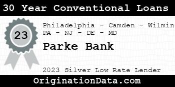 Parke Bank 30 Year Conventional Loans silver